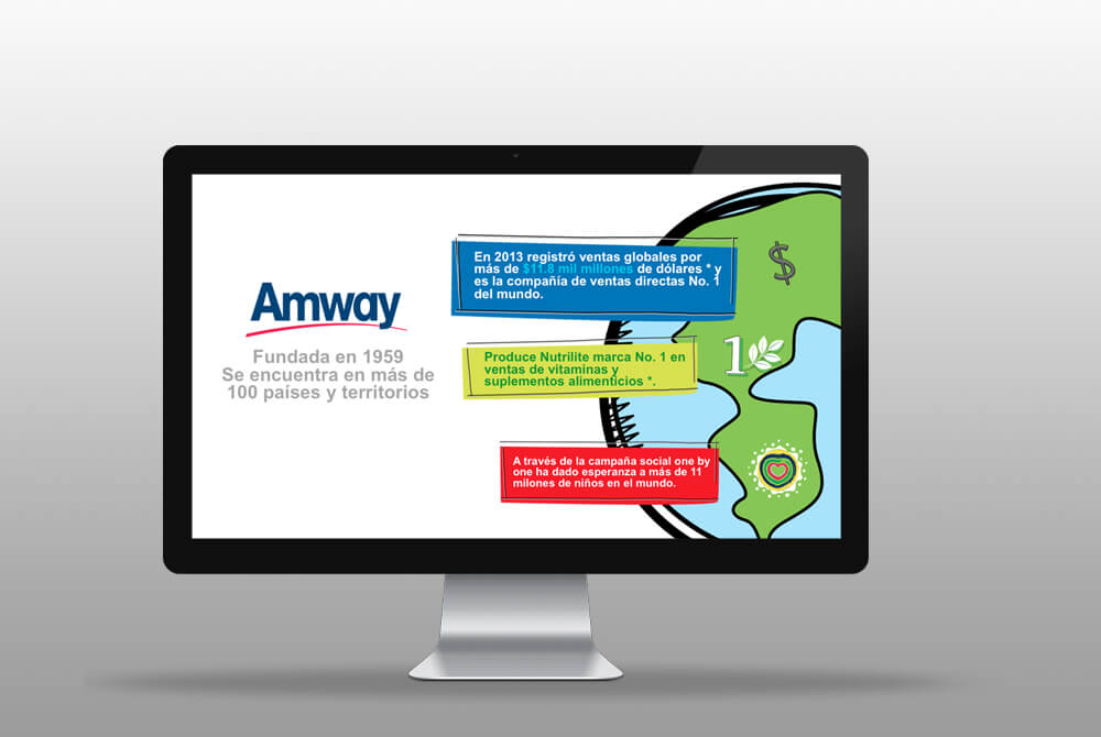 Amway